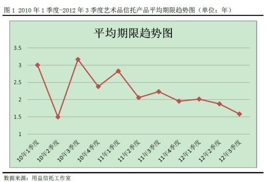 图片资料