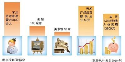 图片资料