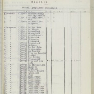 名为“EntarteteKunst”的目录于1941-2年编撰