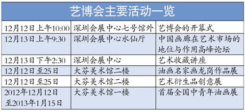 活动一览表