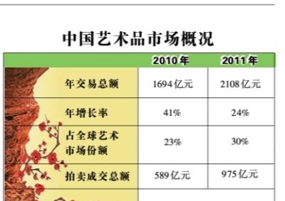 本版图片均为资料图片