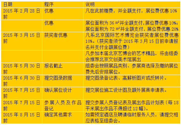 2015第十八届北京艺术博览会参展简述