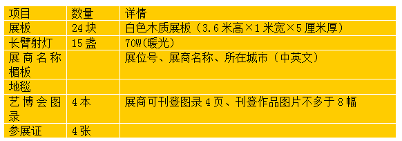 2015第十八届北京艺术博览会参展简述