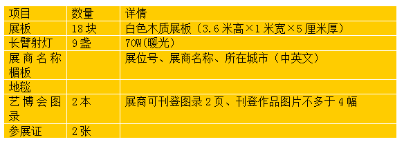 2015第十八届北京艺术博览会参展简述