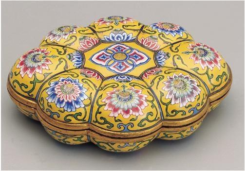 中国瓷器仿制历史(组图) - 人民美术网 - 中国艺术门户网站