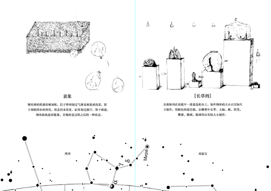 G20物的行星——中国美术学院跨媒体学院媒介展演系首展