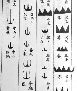 《金文编》中的“山”字