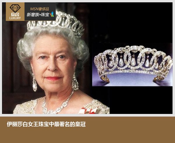 英王室沉迷时尚 四世同堂皆为珠宝控