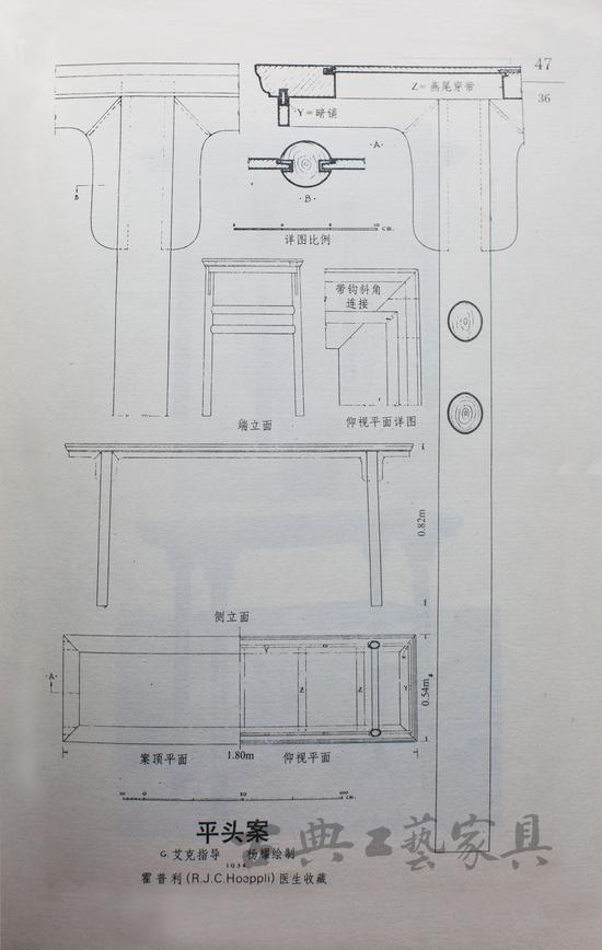 1. 杨耀《明式家具研究》中，杨耀手绘的平头案测绘图