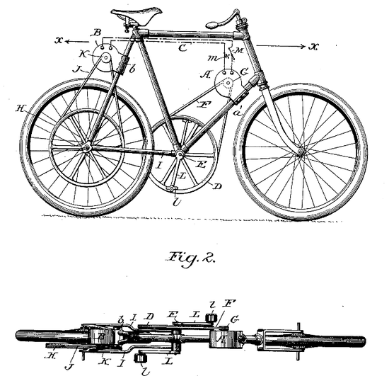 ▲1898年，Gordon J。 Scott，最脑残的系列驱动自行车