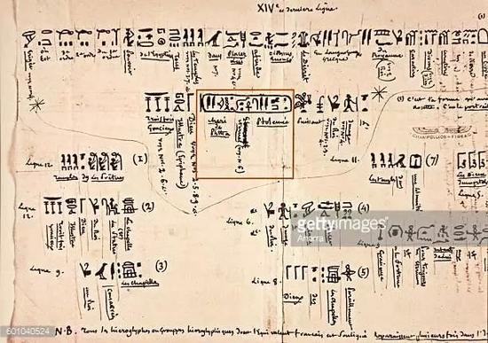 1822年9月27日，商博良在法兰西文学院召开的会议上公开了自己的发现。