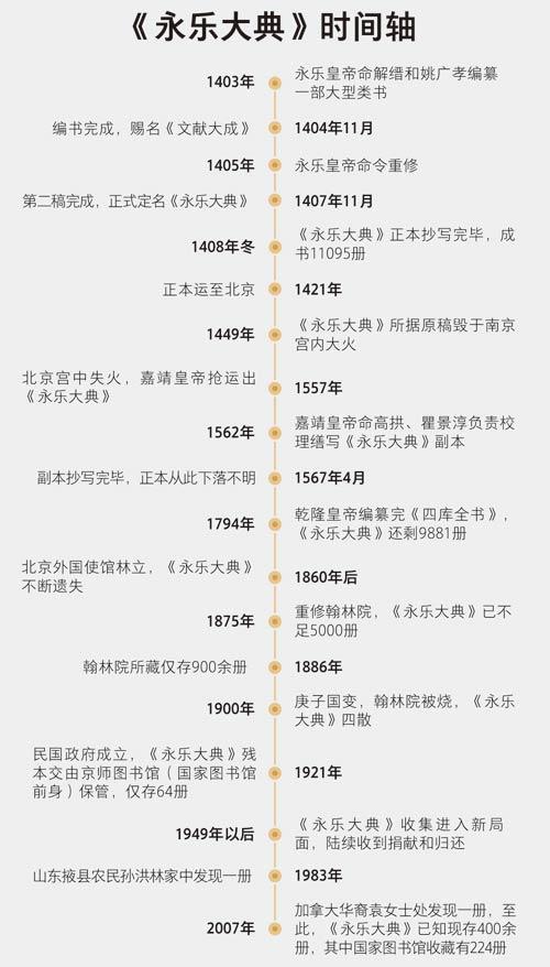 编辑：蒋肖斌 制图：程璨