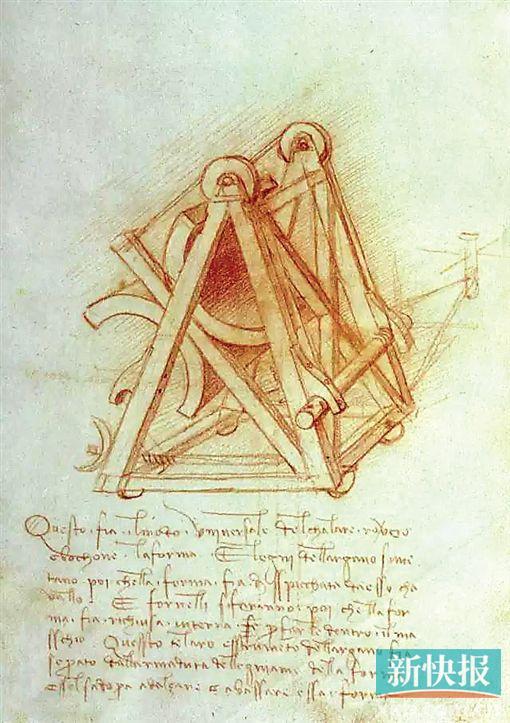 1481年,达·芬奇的手稿。
