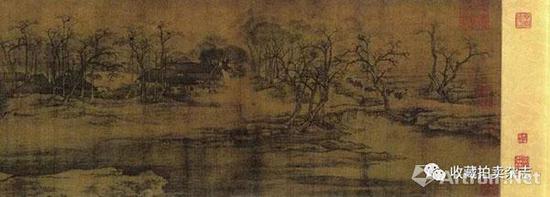 张择端《清明上河图卷》（局部），24.8×528.7厘米，北京故宫博物院藏