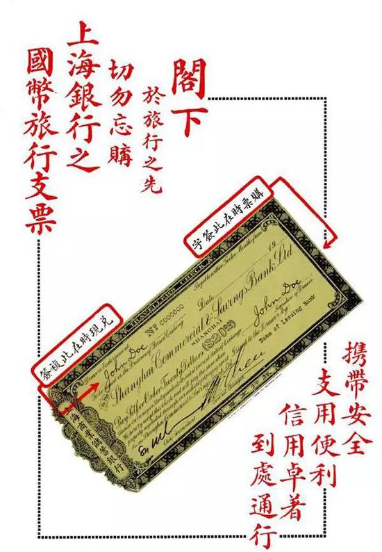 上海银行之国币旅行支票（《旅行杂志》内页广告）